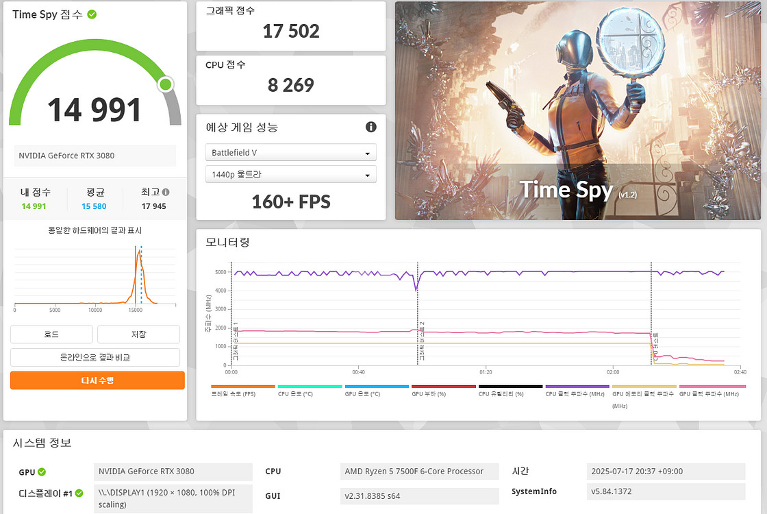 (안산)라이젠5 7500F,RTX 3080 컴퓨터 본체--8