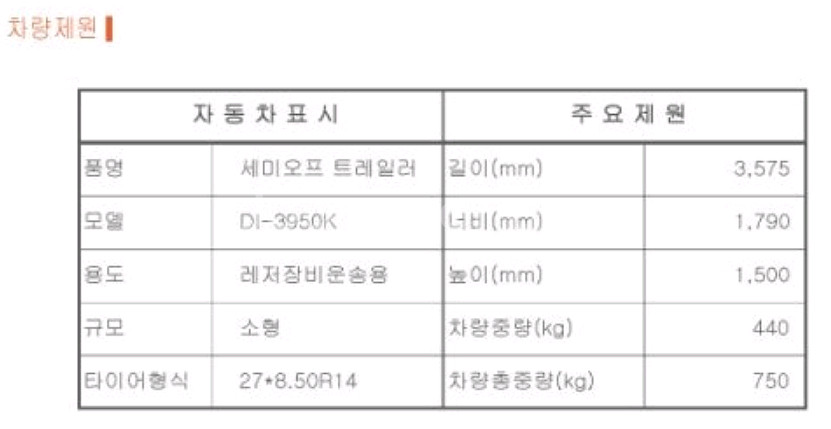 F&F세미오프 카고트레일러 전시제품 판매합니다.--5