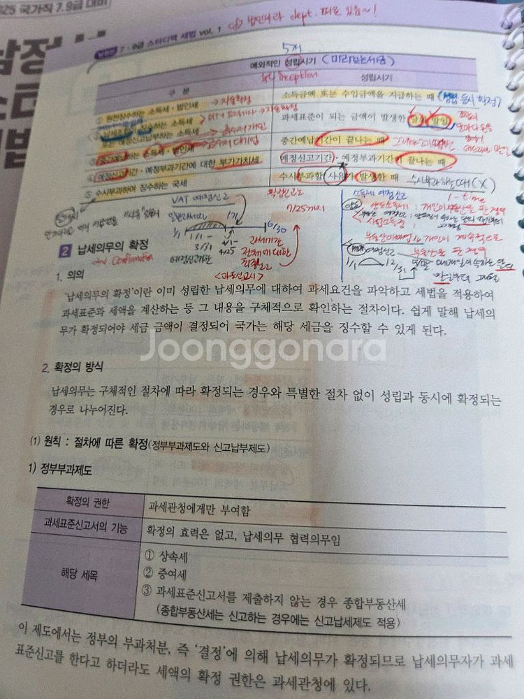 남정선 세법 25 스터디맥/사경인 25 공타기출 회계학--2