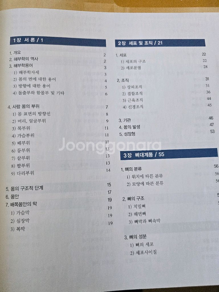 사람해부학 제4판ㅡ현문사--1