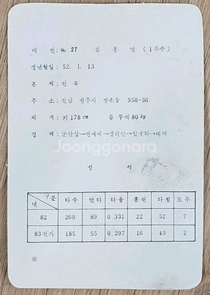 1983년 프로야구 해태 타이거즈 김봉연 선수 스포츠카--1