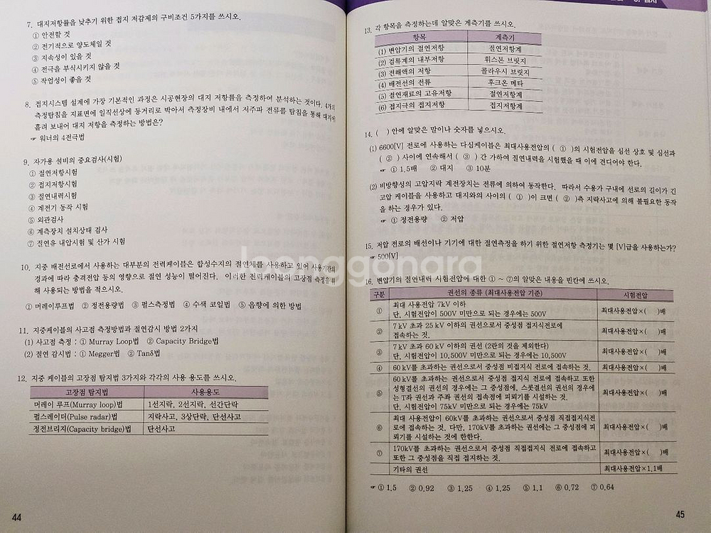 다산에듀 2025 전기기사 / 전기산업기사 실기 이론서--4