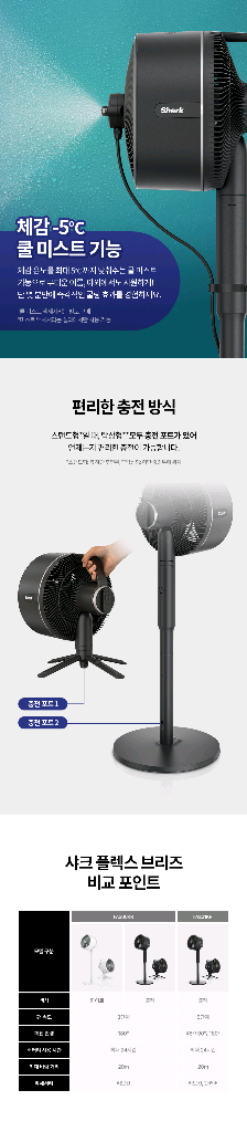 샤크닌자) 올인원 무선선풍기 미개봉 새제품--3