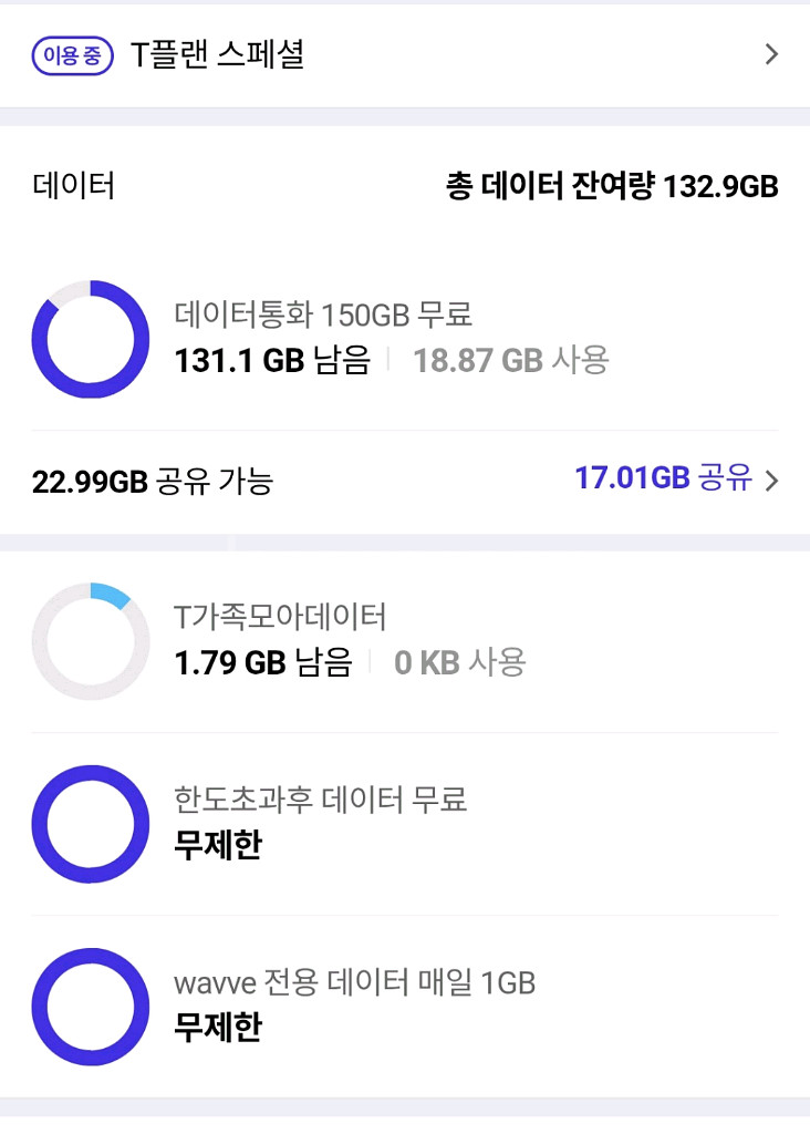 SKT 데이터 팝니다--0
