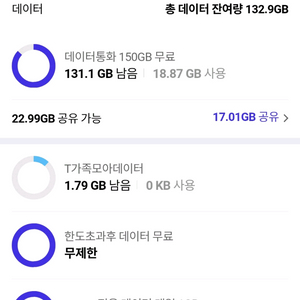 SKT 데이터 팝니다