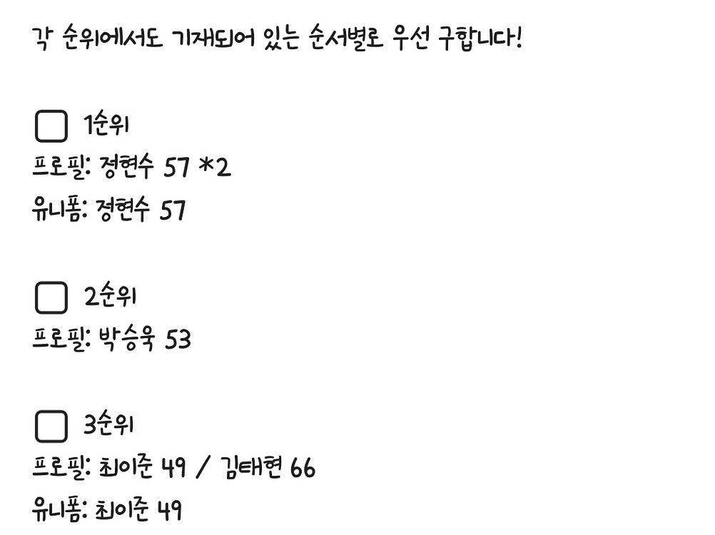 롯데 자이언츠 롯데빵 크보 KBO 띠부씰--1