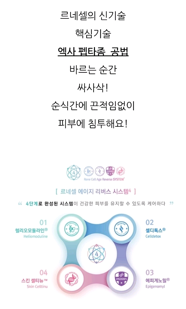 르네셀 컴플리트 썬크림 (강력자외선/블루라이트차단)--3
