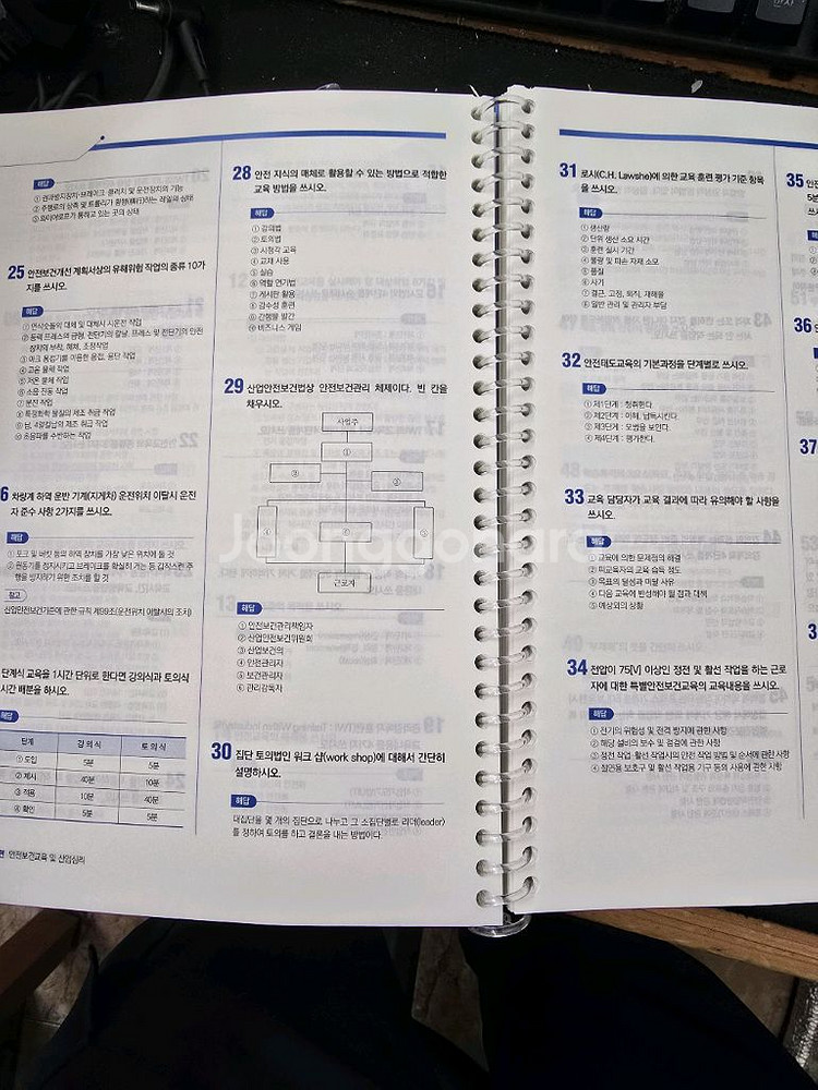 2025건설안전기사 실기--4