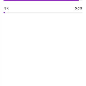 접은지 엄청 오래지난 유튜브 채널 1900명