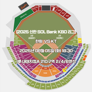 8/5 한화이글스 KT 화요일 1루 내야지정A 2연4연