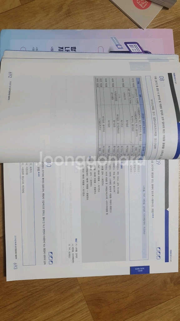 위험물산업기사 나합격 2025년 필기 실기세트--4