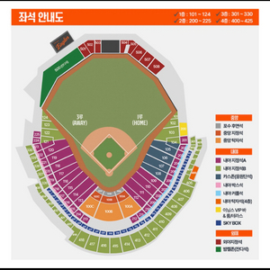 8월 5일 한화 KT 3루내야B 양도합니다