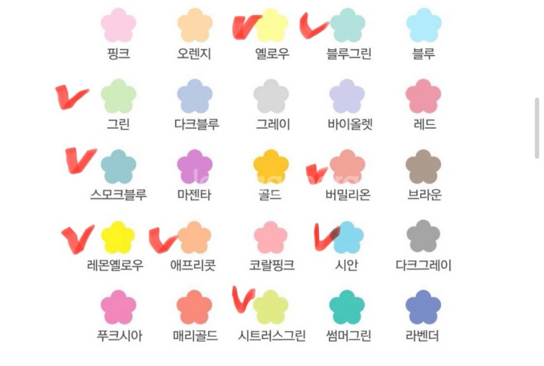 (미사용 새상품)마일드라이너 형광펜 스윙쿨 형광펜--1