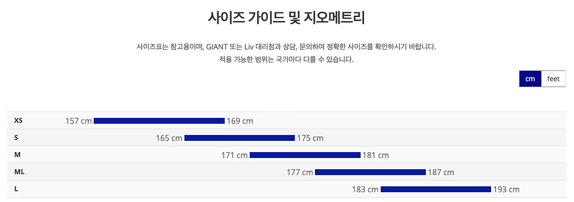 2022 자이언트 프로펠 어드밴스 1--4
