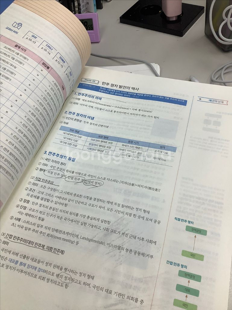 최적 2026 정치와법 개념완성--1