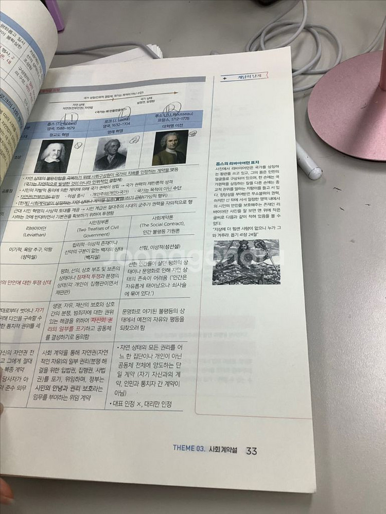 최적 2026 정치와법 개념완성--2