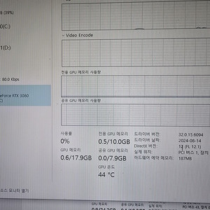 아수스터프 RTX3080 10기가 판매