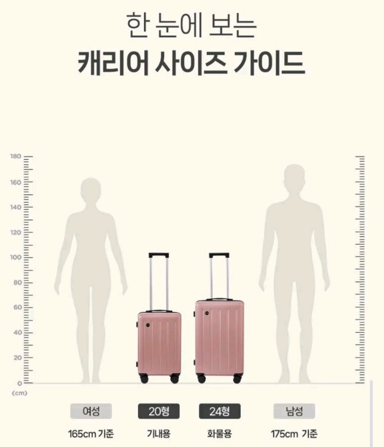 새상품 스노우 화이트 캐리어 20인치 or 24인치 이미지