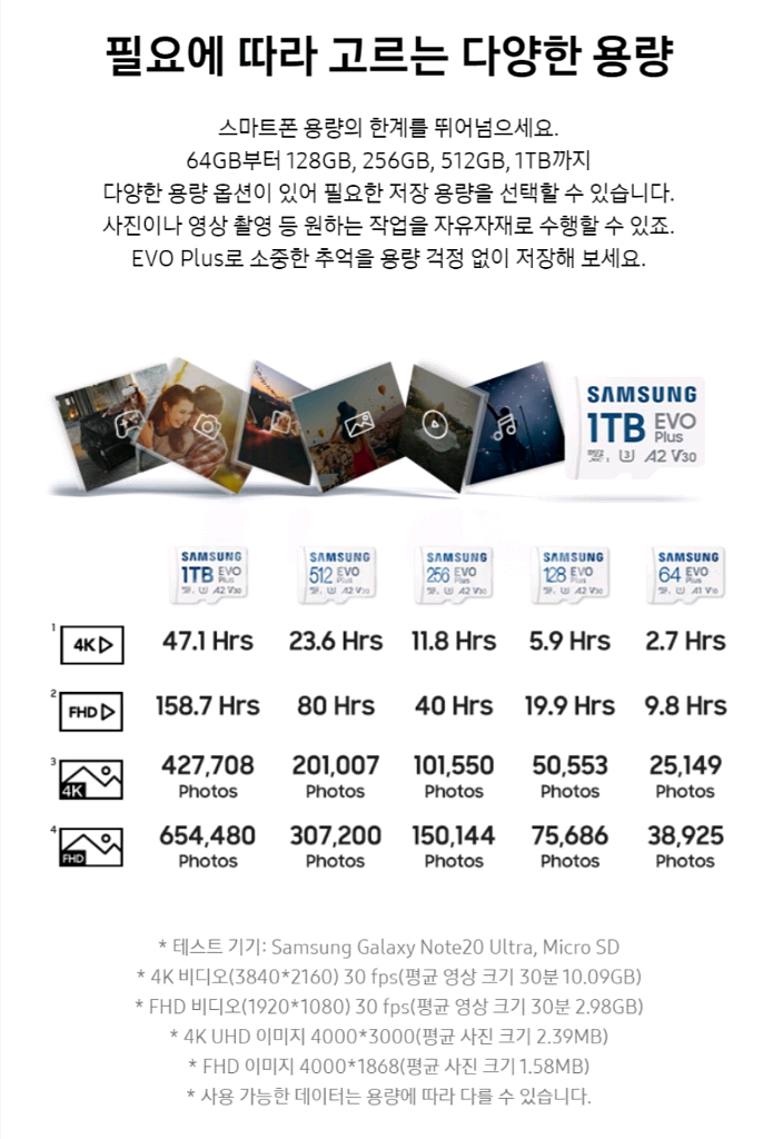 (미개봉) 삼성 SD카드 EVO Plus 1TB 팝니다--2
