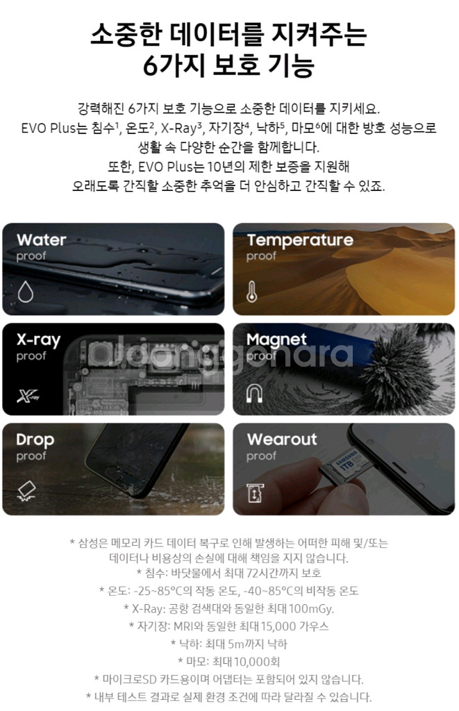 (미개봉) 삼성 SD카드 EVO Plus 1TB 팝니다--3