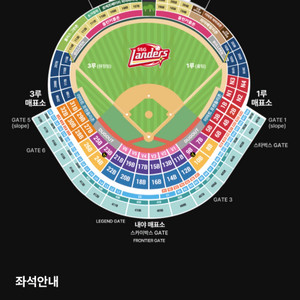 정가이하) 7.31(목) SSG vs 키움 으쓱이존
