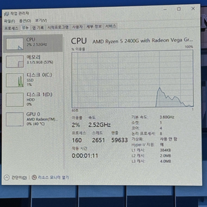사무용 PC