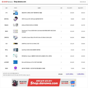 고성능게이밍컴퓨터 풀셋
