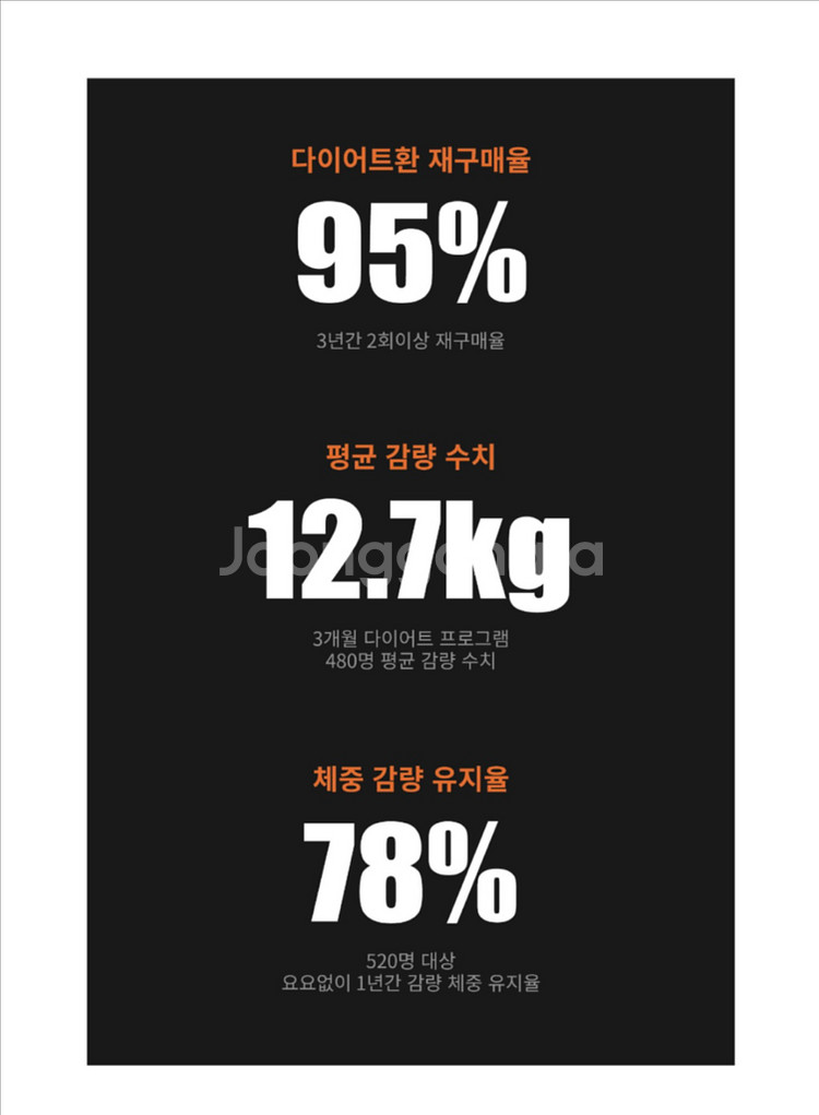 식욕억제/다이어트보조식품--1