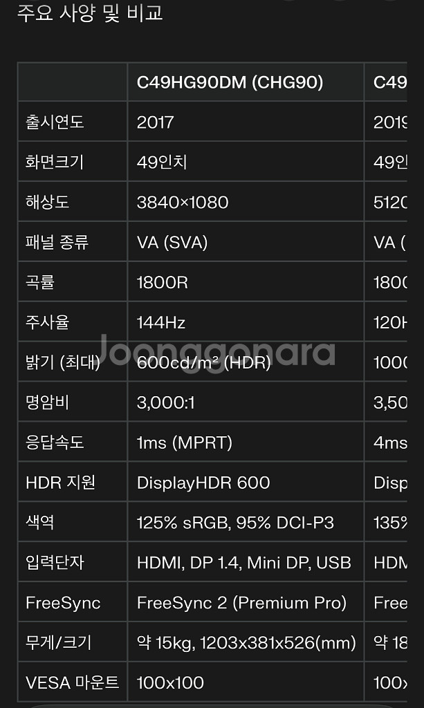 삼성 커브드 모니터 49인치 - C49HG90DM--4
