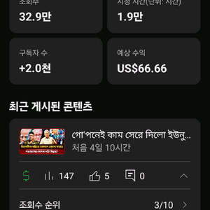 쿠파스 유튜브채널 판매