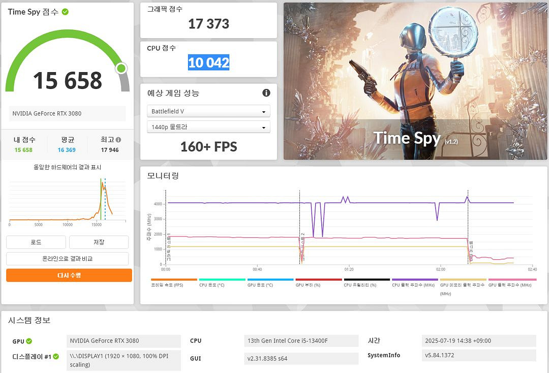(안산)인텔 i5-13400F,RTX3080 컴퓨터--8