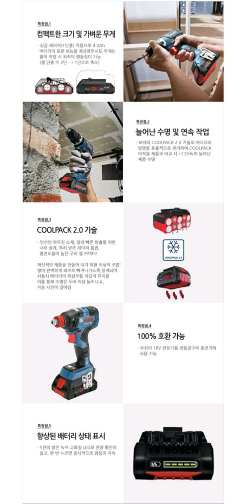 보쉬배터리프로코어 PRO CORE 4.0AH 프로코아 이미지