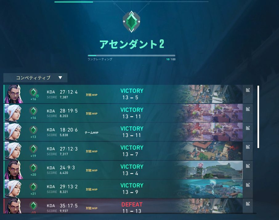 발로란트 대리 최저가 이미지