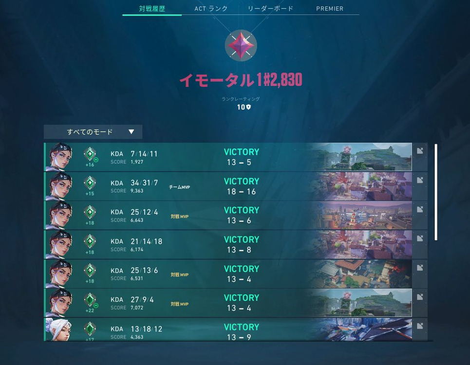 발로란트 대리 최저가 이미지