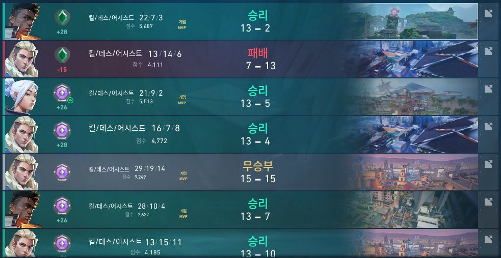 발로란트 대리 최저가 이미지