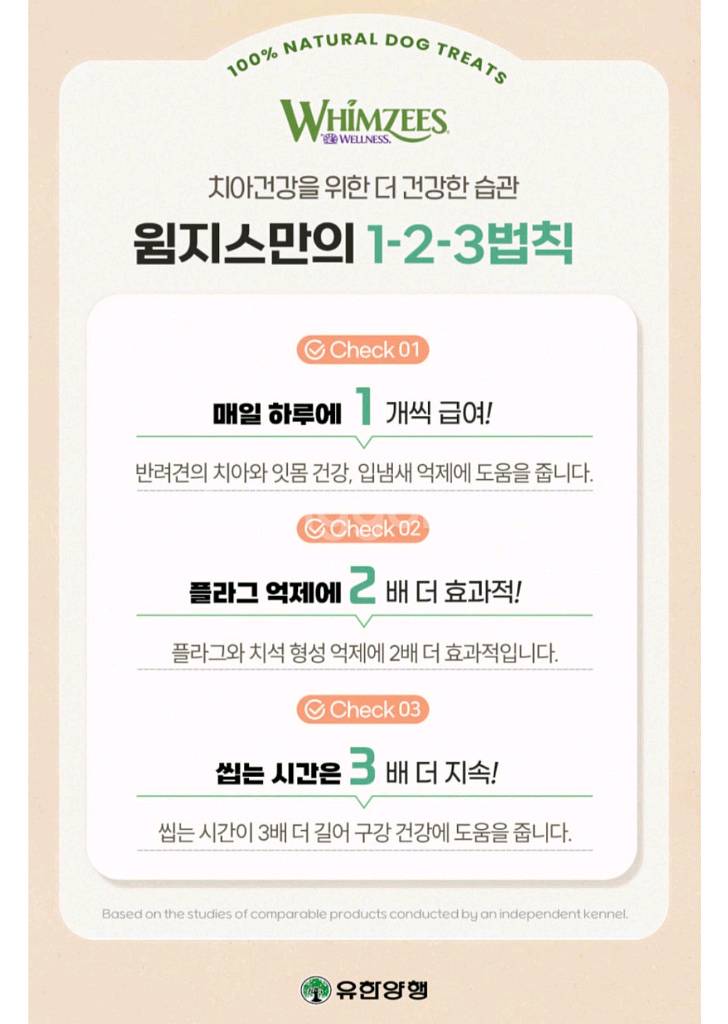 새제품 /윔지스 덴탈츄 퍼피/윔지스 덴탈껌/ 개껌--2