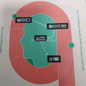 건강의 뇌과학(자청 추천도서)