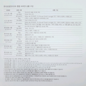 시그니엘 롯데호텔 앤리조트 통합숙박권