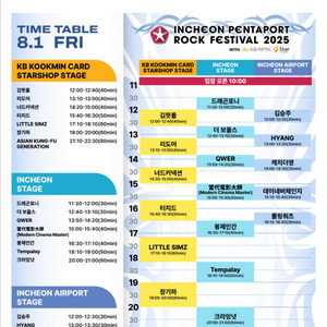 펜타포트 락페스티발 2025초대권 8/1 변경가능 두장