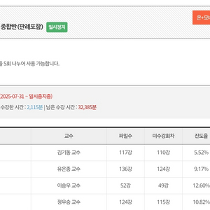 2025 나무경영 세무사 유예1 판례포함 종합반 양도
