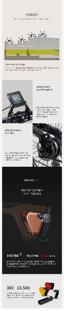 BESV PSF1 접이식 전기자전거--5