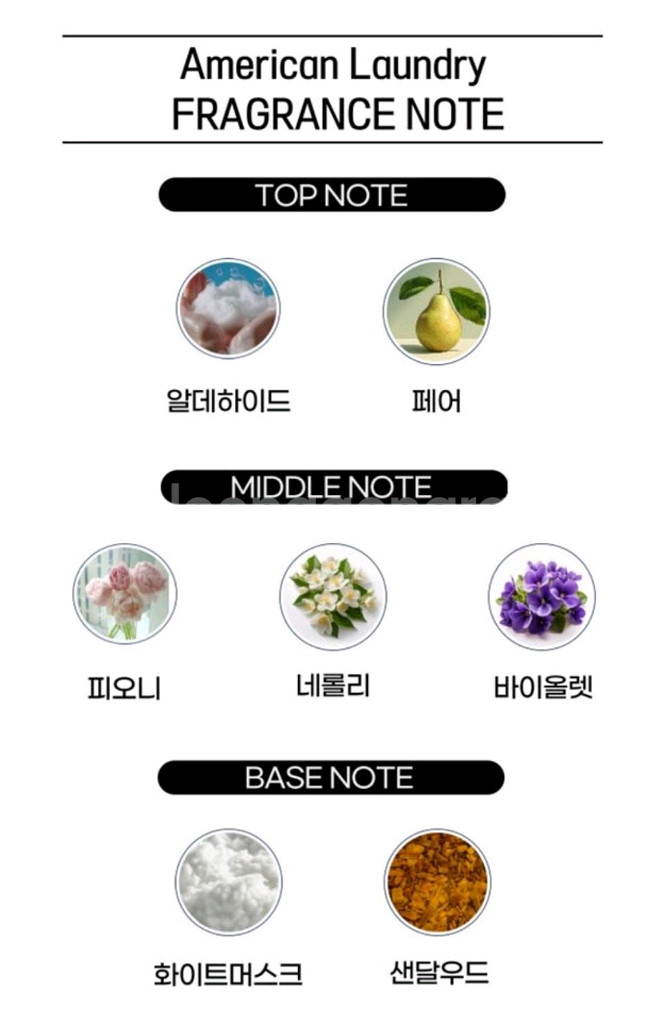 (무료배송) 비누향향수 오드퍼퓸--4
