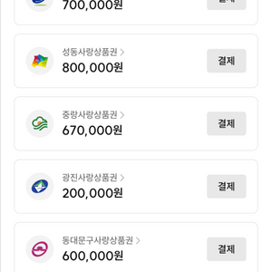 서울사랑상품권 판매 이미지