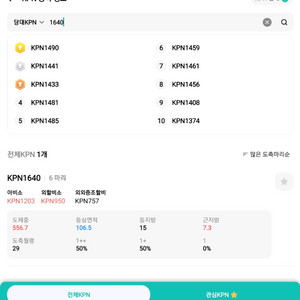 한우정액kpn정리합니다