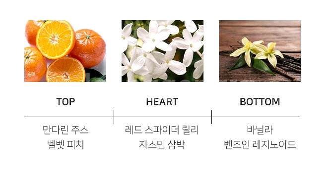 지미추 아이원추 우먼 오드퍼퓸 125ml--6