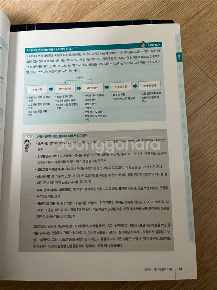 2025 ADsP 데이터분석 준전문가 미어캣 문제집--1