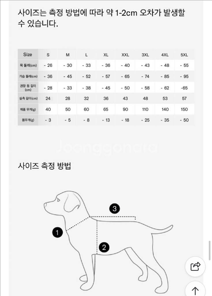 Merlot Coore Suit 강아지 쿨링 수트새거--8