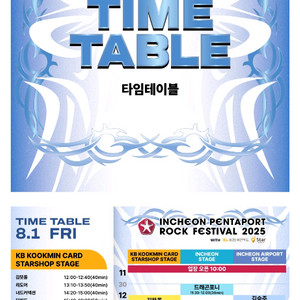 펜타포트 8월1일 금 입장권 2장