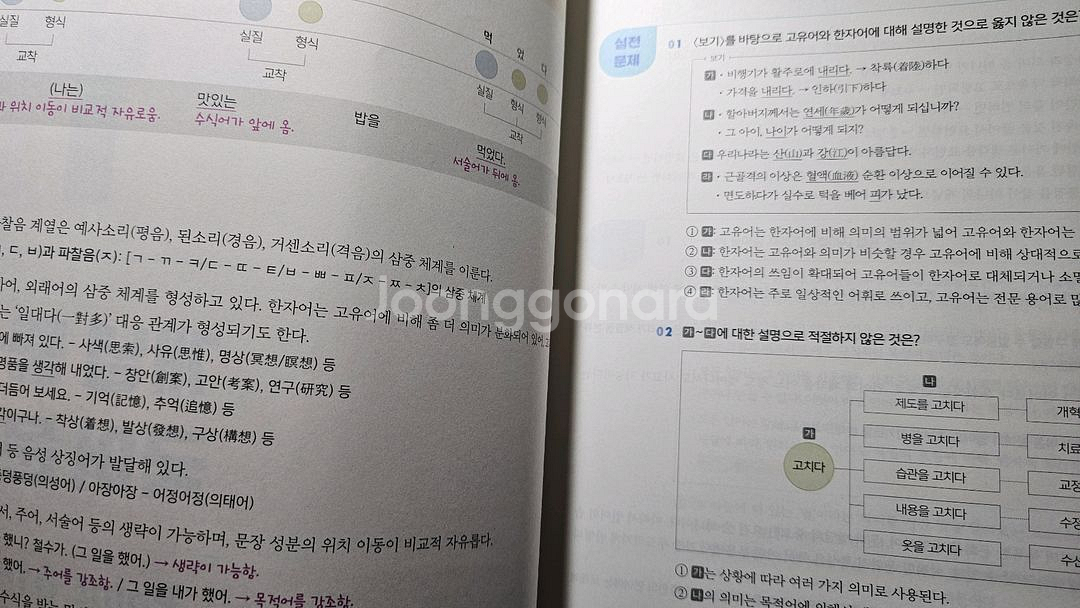 2025 선재국어 수비니겨 실용 문법과 어휘--1