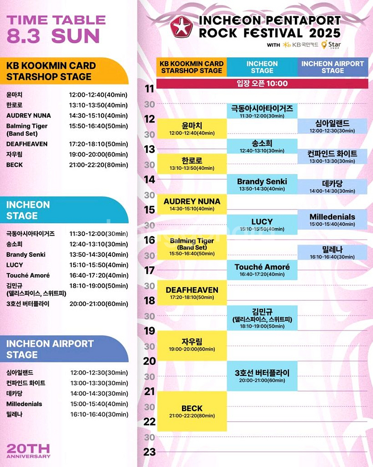 인천 펜타포트 8월 3일 일요일 1장--0
